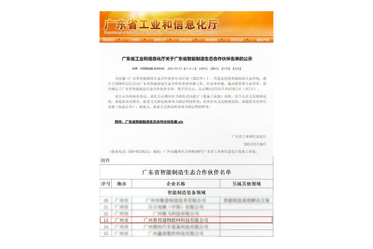 广东省智能制造生态合作伙伴  