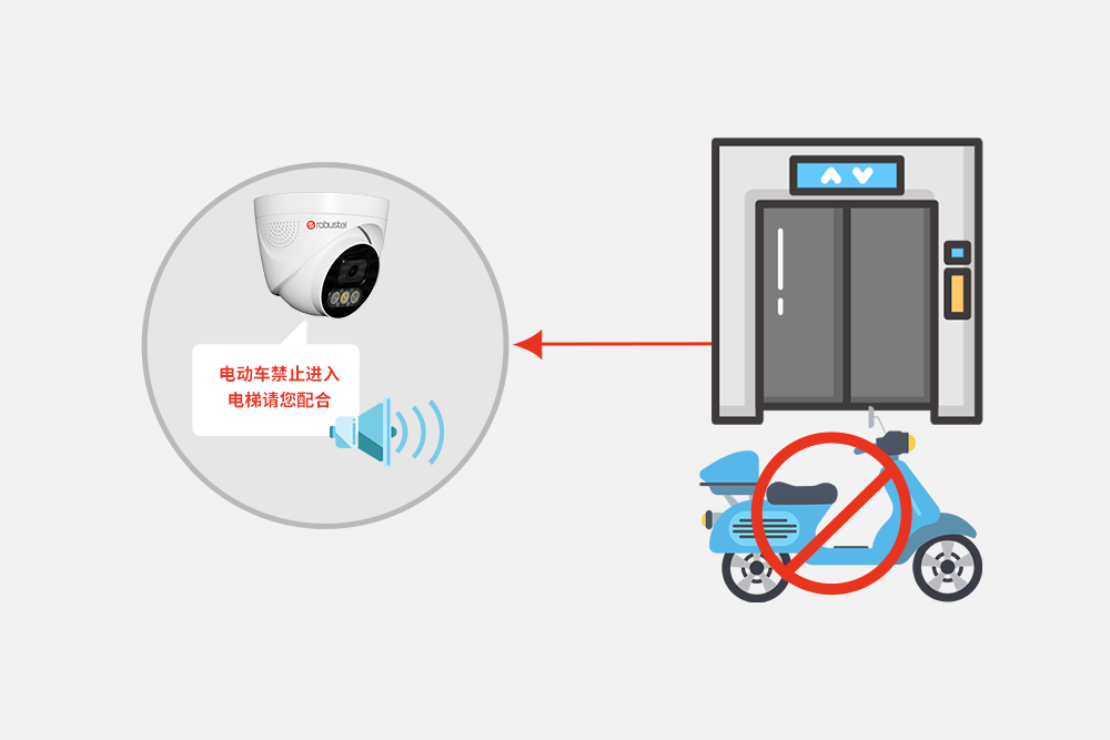 电动车阻梯系统功能